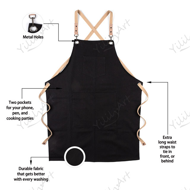 围裙布局详细1+logo